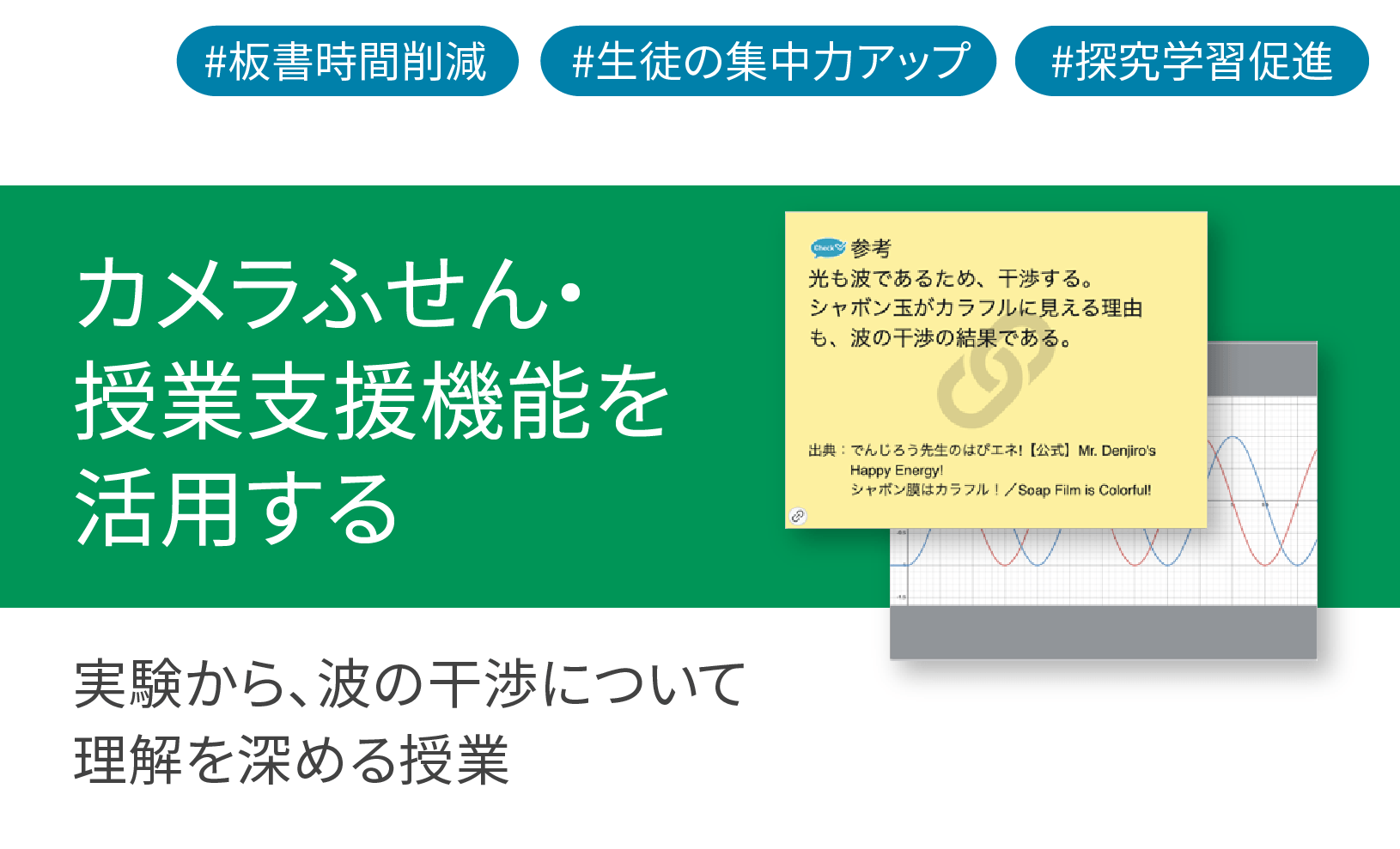 ICT学習アプリClassPad.netを使用して実験から波の干渉について理解を深める授業
