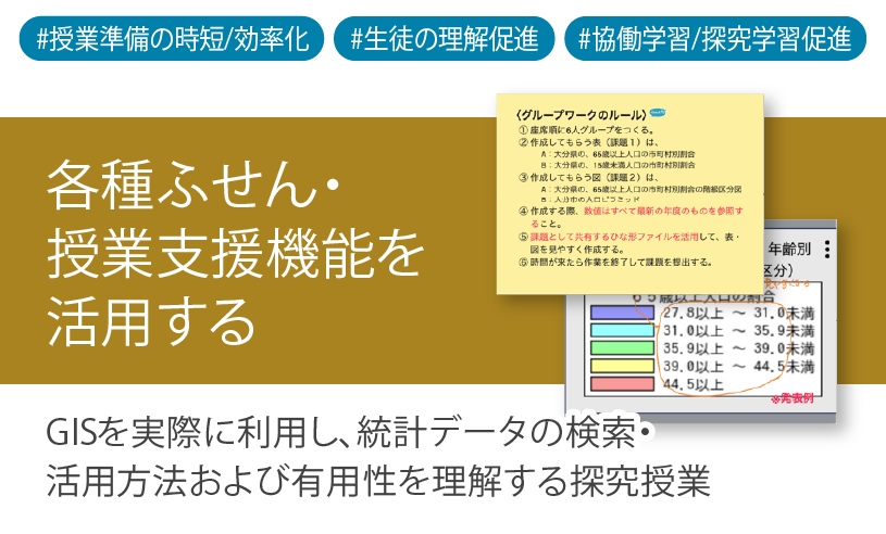 ICT学習アプリClassPad.netを使用して、GISを実際に利用し、統計データの検索・活用方法および有用性を理解する探究授業