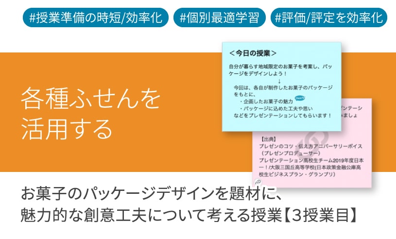 ICT学習アプリClassPad.netを活用し、お菓子のパッケージデザインを題材に魅力的な創意工夫について考える授業
