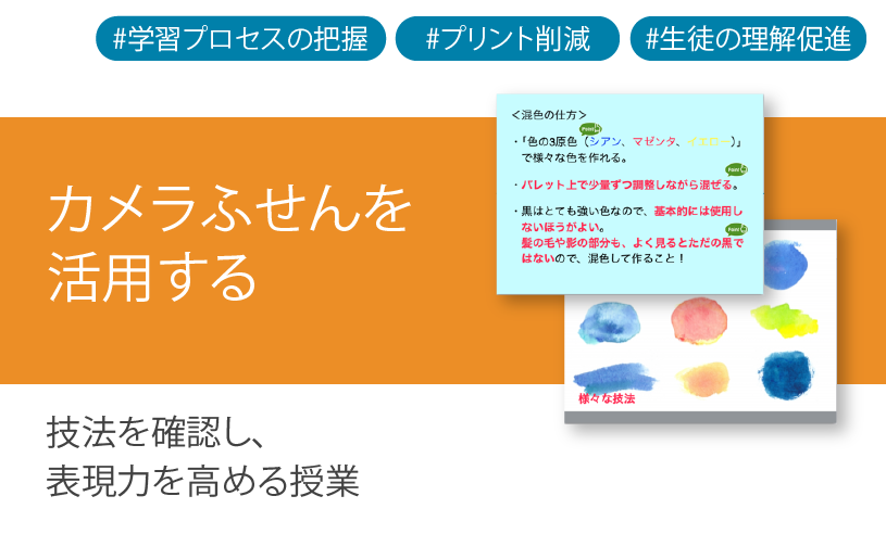 ICT学習アプリClassPad.netを使用して技法を確認し、表現力を高める授業