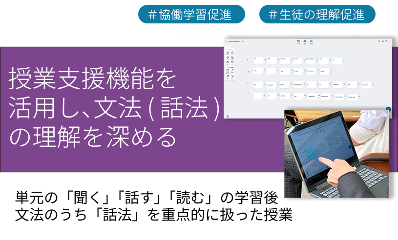 ICT学習アプリClassPad.netを使用して、日本文学と英文学の繋がりについて考える授業