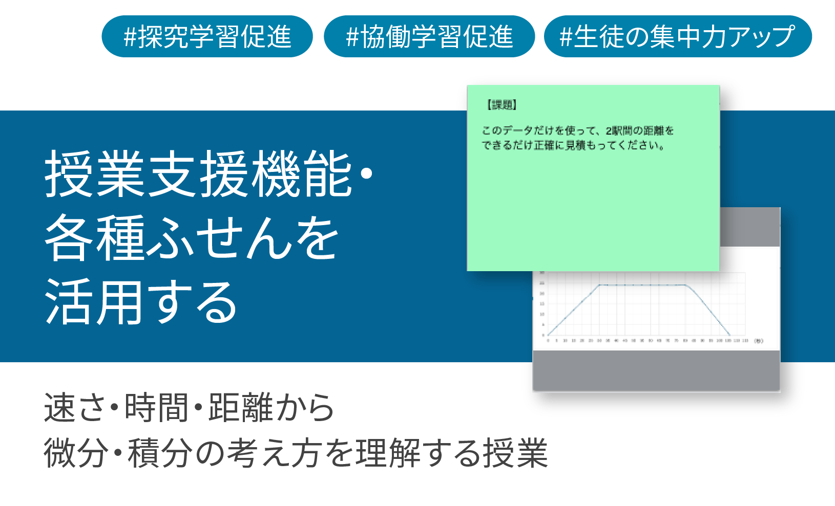 ICT学習アプリClassPad.netを使用して速さ・時間・距離から微分・積分の考え⽅を理解する授業