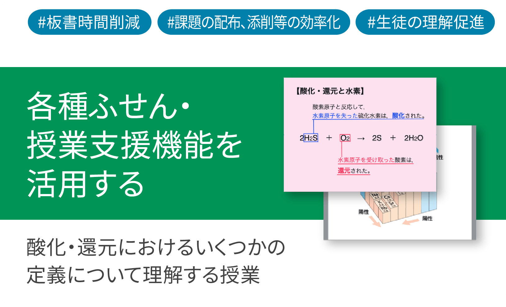 ICT学習アプリClassPad.netを使用して酸化・還元におけるいくつかの定義について理解する授業