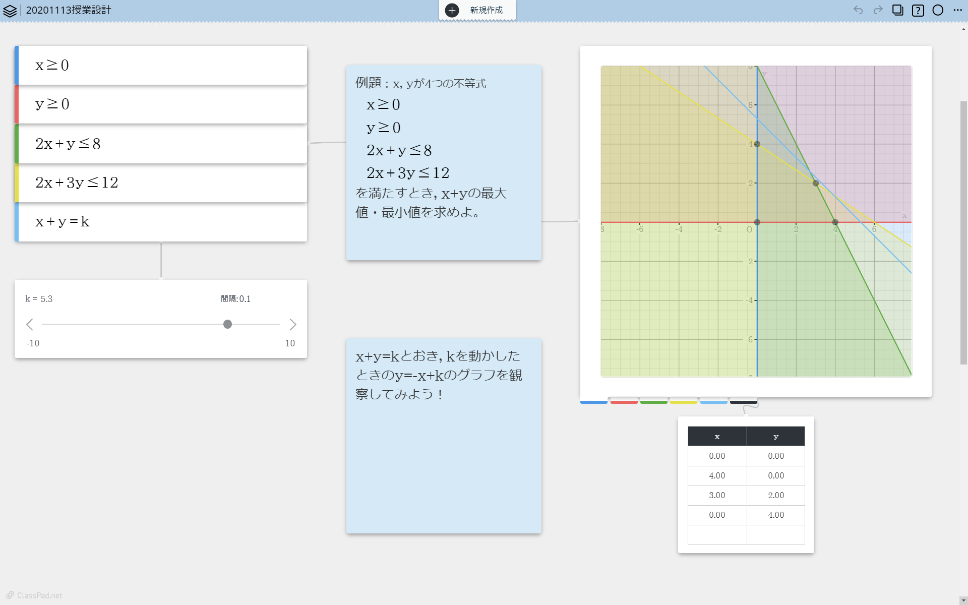 慶應義塾大学 ClassPad.netを活用した授業案