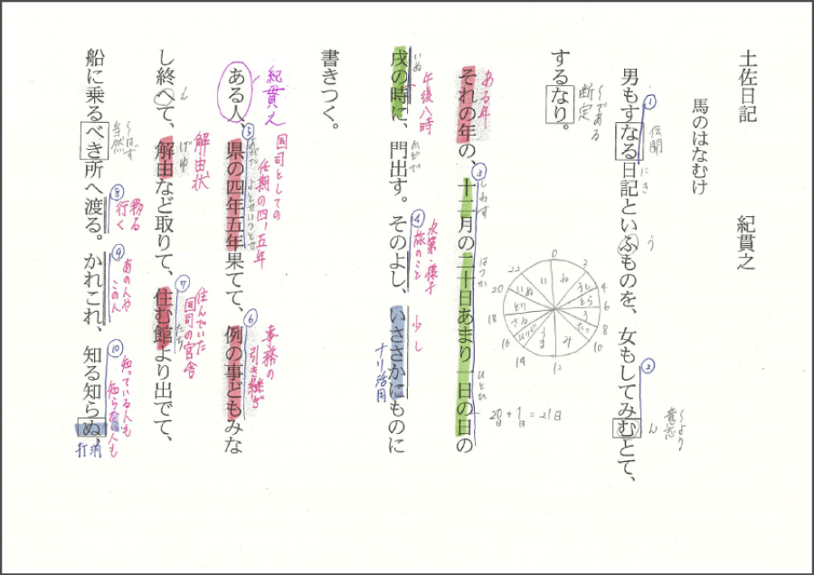 小林理恵 先生の発表