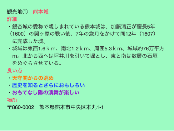 ClassPad.netのふせん機能