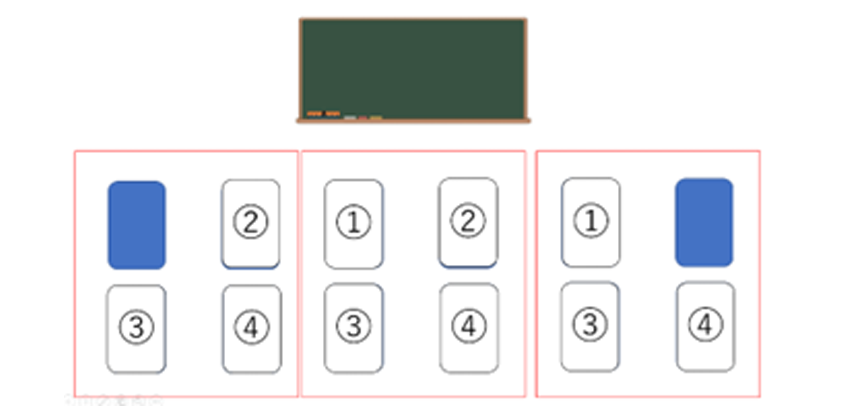 ClassPad.netを活用した授業風景