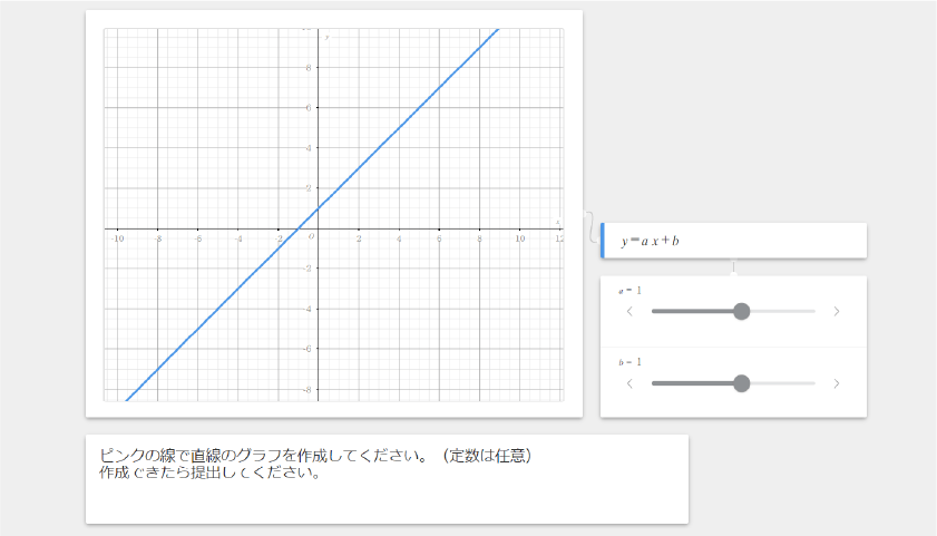 数学ツール「ClassPad Math」のグラフ描画画面