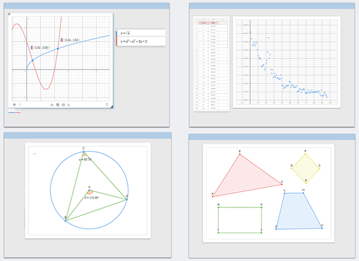 ICT教育のメリット　グラフの図