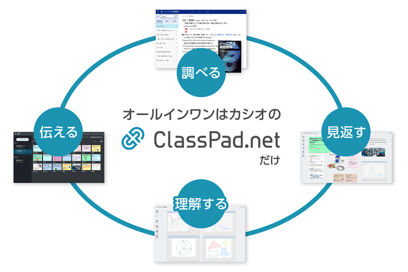 辞書、デジタルノート、授業支援、オールインワンのICT学習アプリ＜ClassPad.net＞