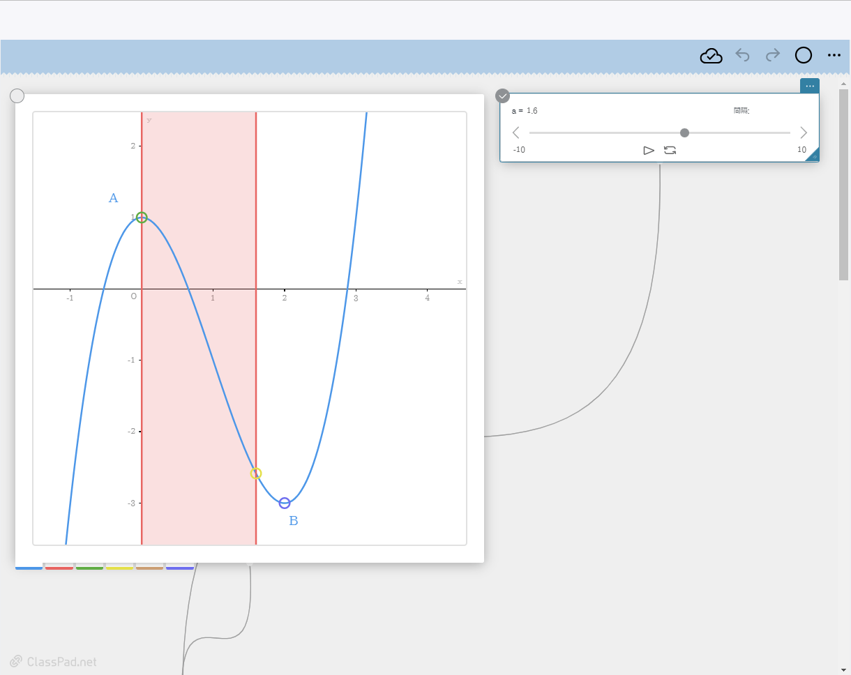 ClassPad.netの数学ツール