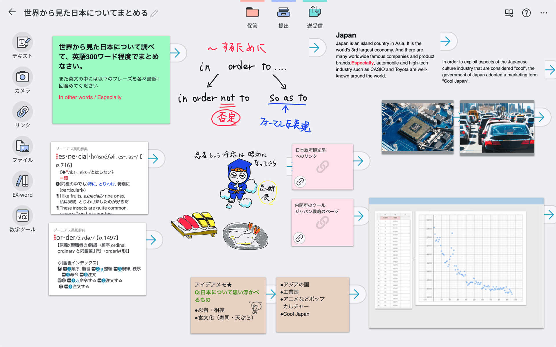 「ClassPad.net」のデジタルノート