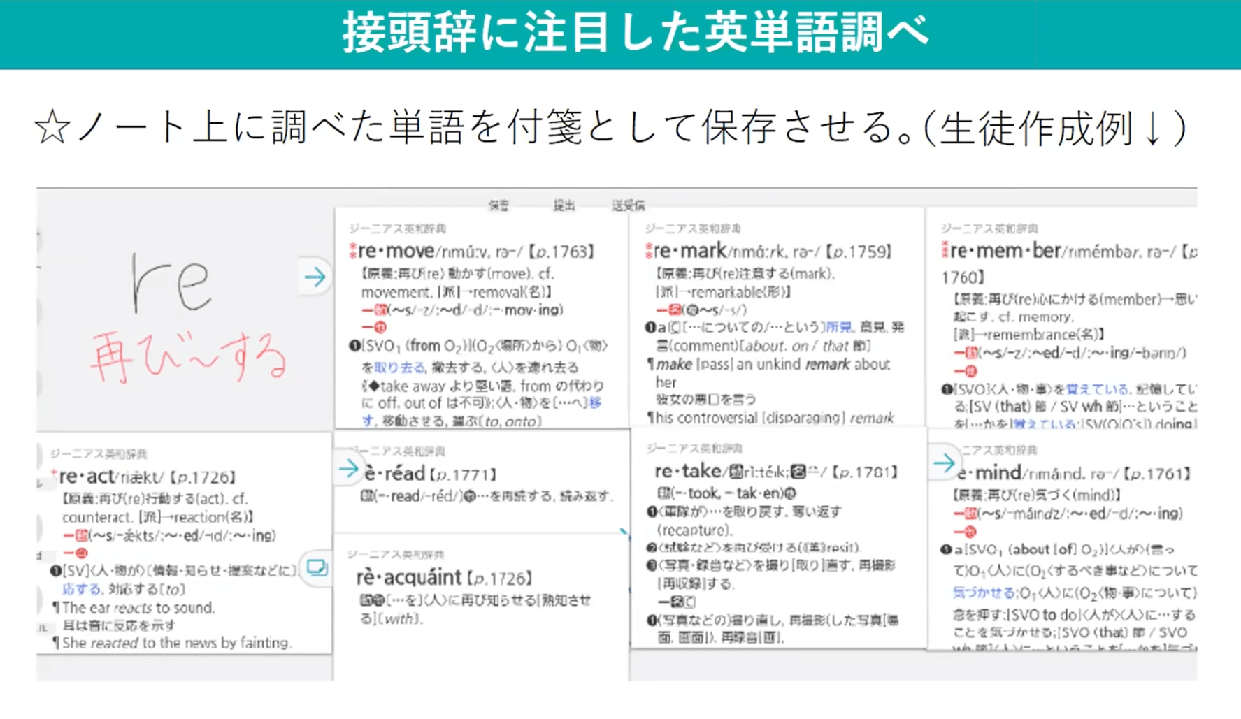 接頭辞に注目した英単語調べ