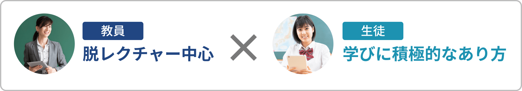 教員：脱レクチャー中心　生徒：学びに積極的なあり方