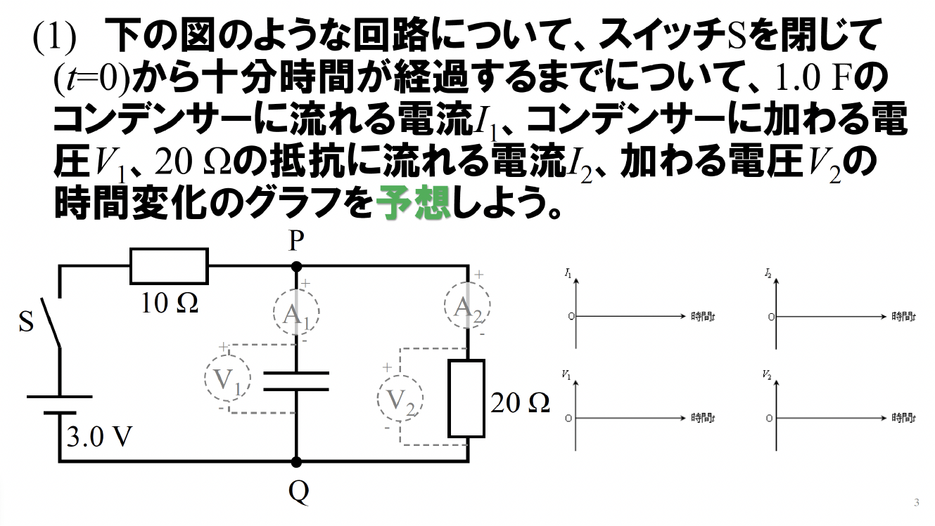 物理の電気と磁気についての実践