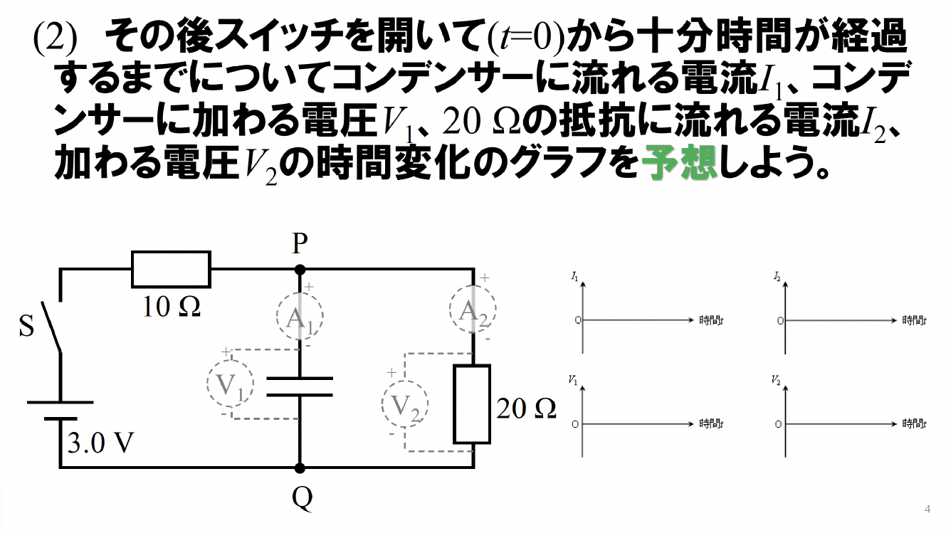 物理の電気と磁気についての実践