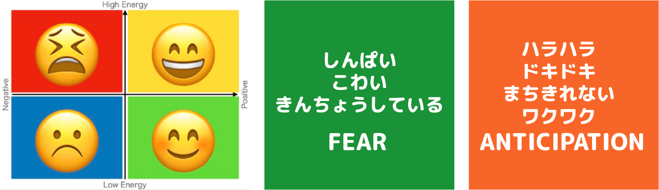 ムードメーター