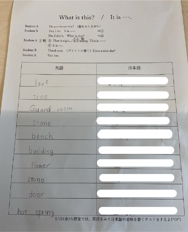 日本語の意味をどれだけ覚えているかのチェックテスト