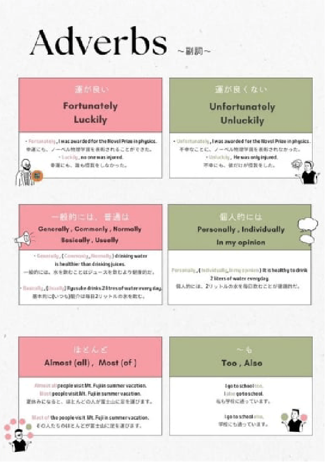 生徒たちの活動の一例