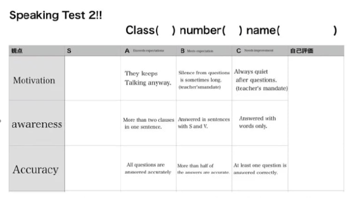 生徒たちの活動の一例