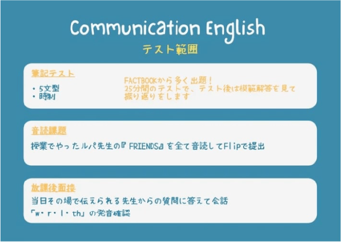 生徒たちの活動の一例
