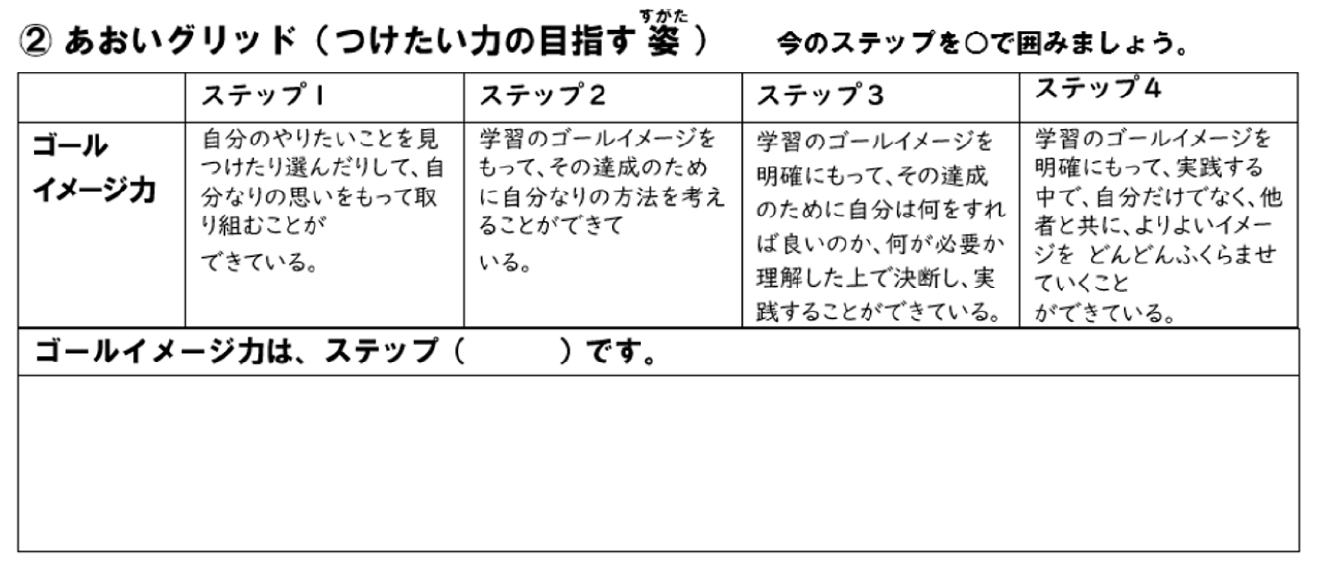 北田先生が教育活動で使用している『あおいグリッド』
