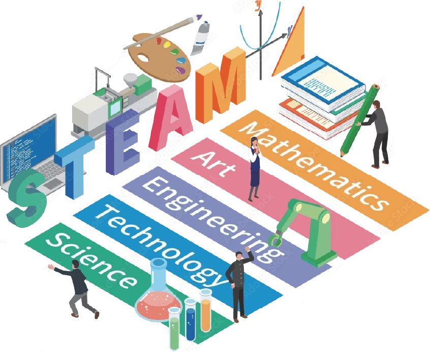 STEAM教育とは？5領域がもたらす複合的な学び