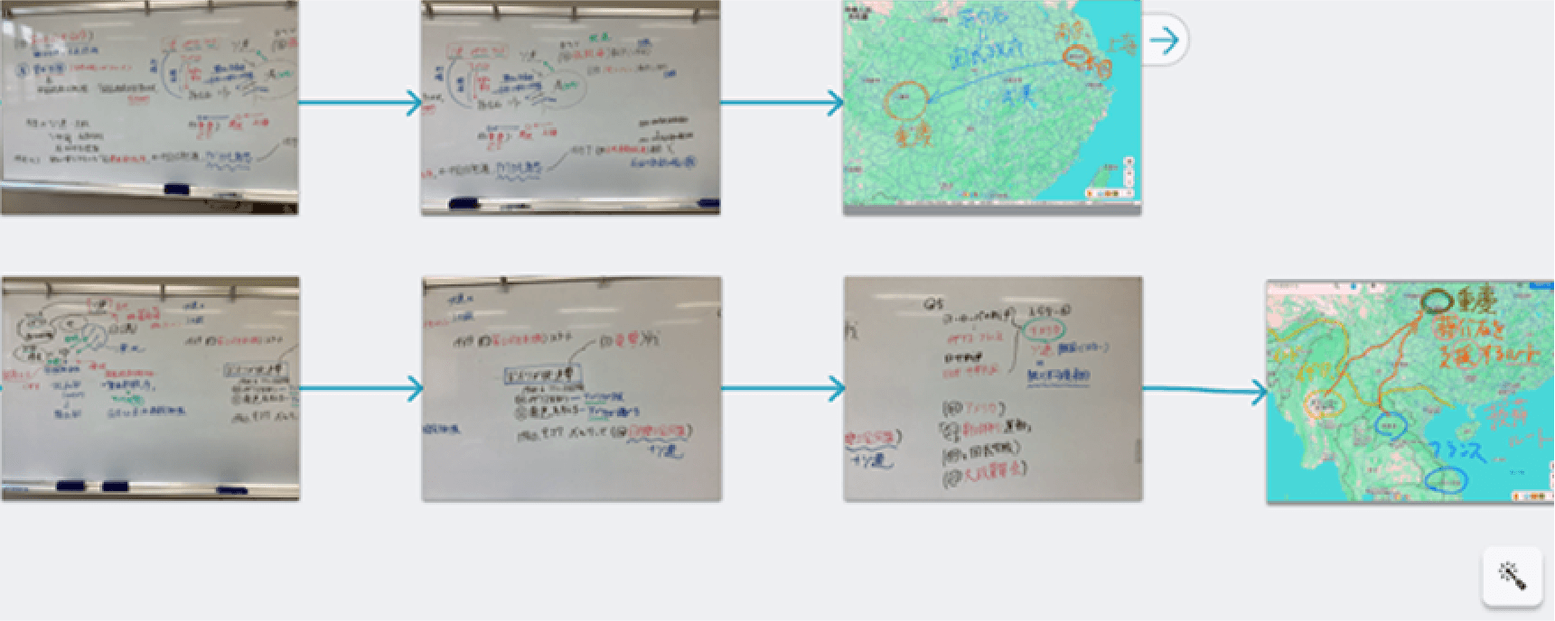 ③ 適切なタイミングで実施する