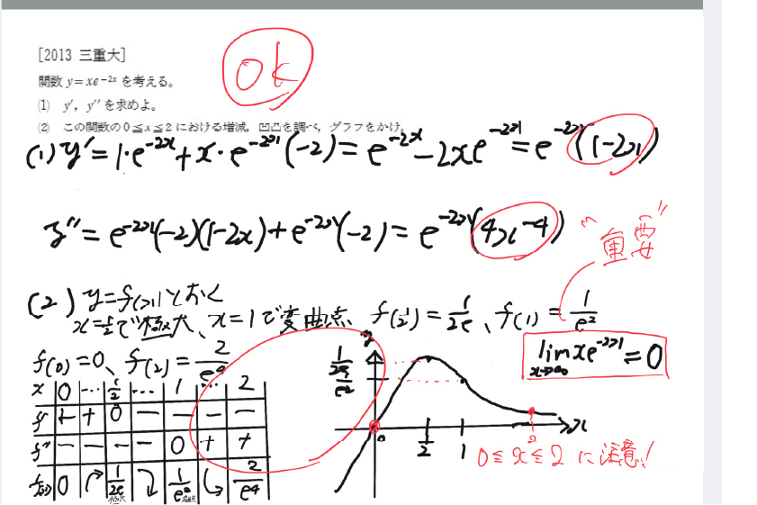 メタ認知的知識（自分の特性や課題を知る）