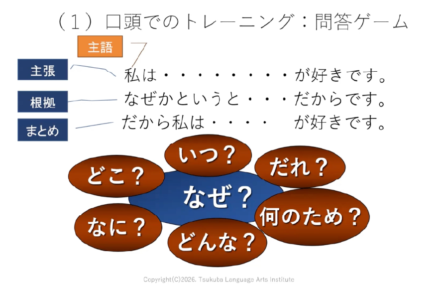問答ゲームの基本ルール