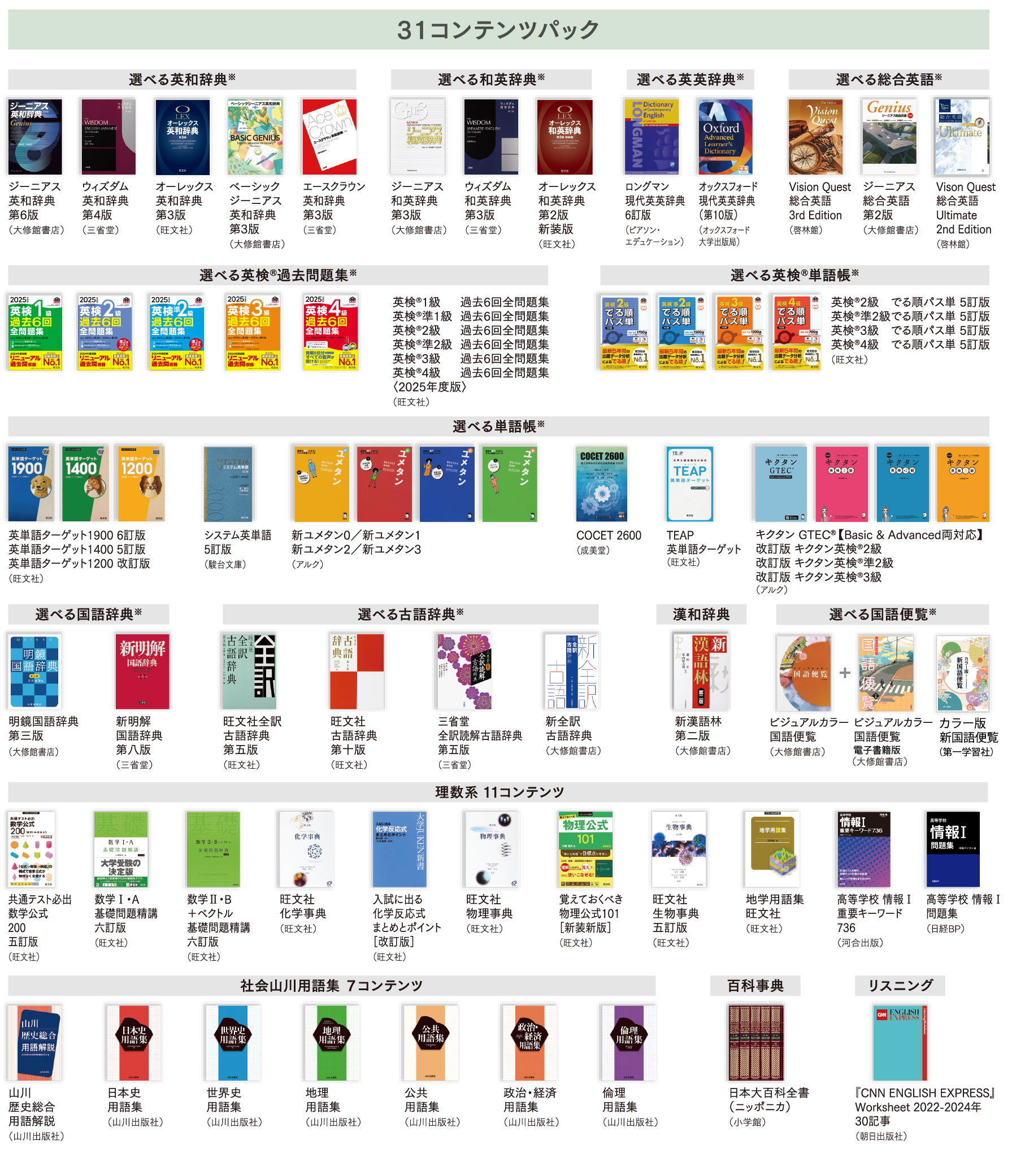 ICT学習アプリClassPad.netに搭載されている31コンテンツパック