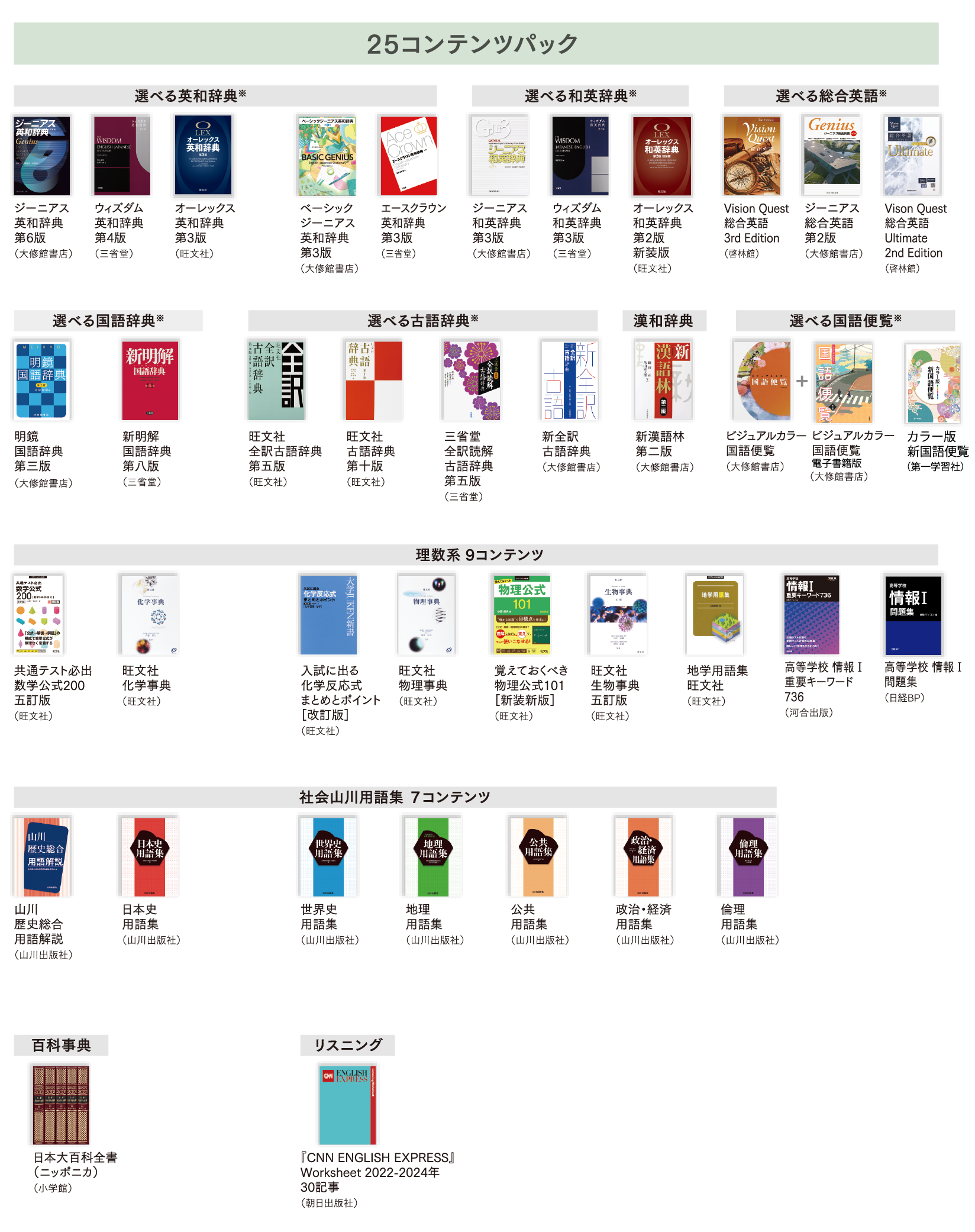 ICT学習アプリClassPad.netに搭載されている25コンテンツパック