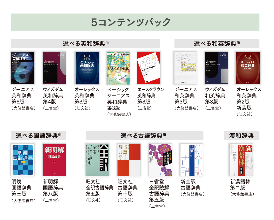 ICT学習アプリClassPad.netに搭載されている5コンテンツパック