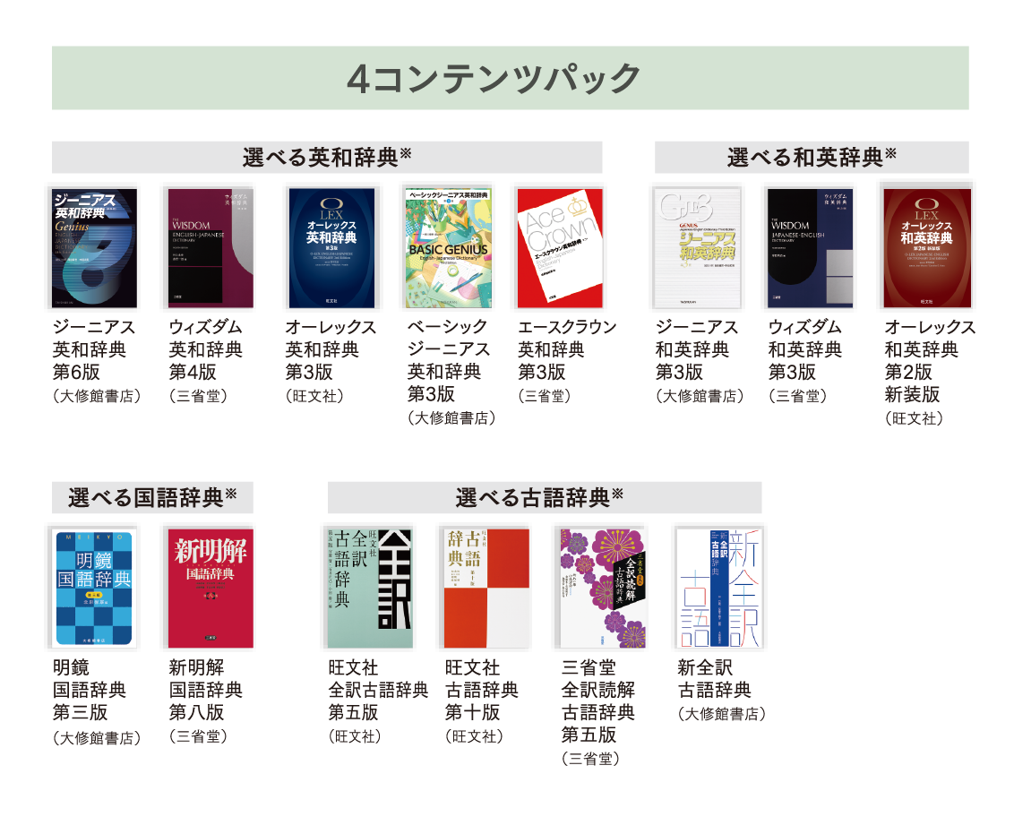 ICT学習アプリClassPad.netに搭載されている4コンテンツパック