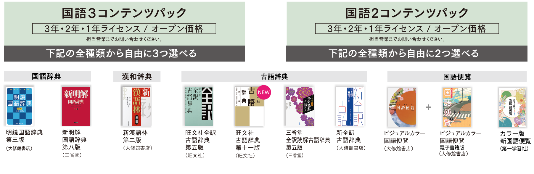 ICT学習アプリClassPad.netに搭載されている25コンテンツパック