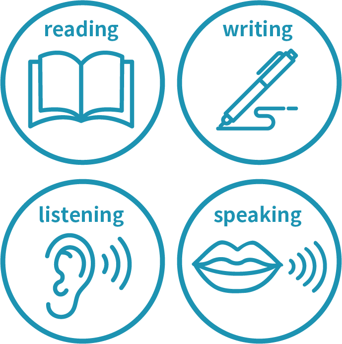「読む・書く・聞く・話す」の4技能