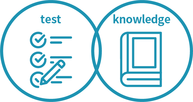 総合的な国語学習