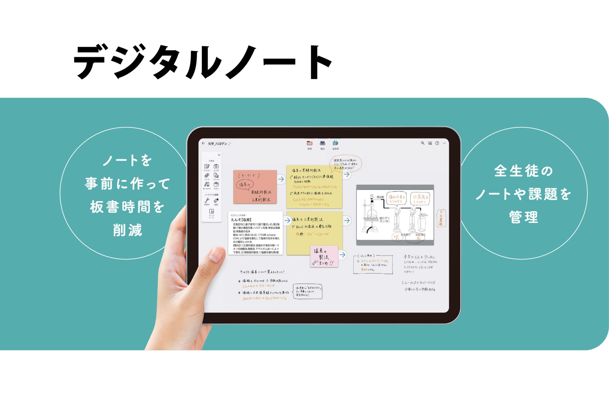 デジタルノート