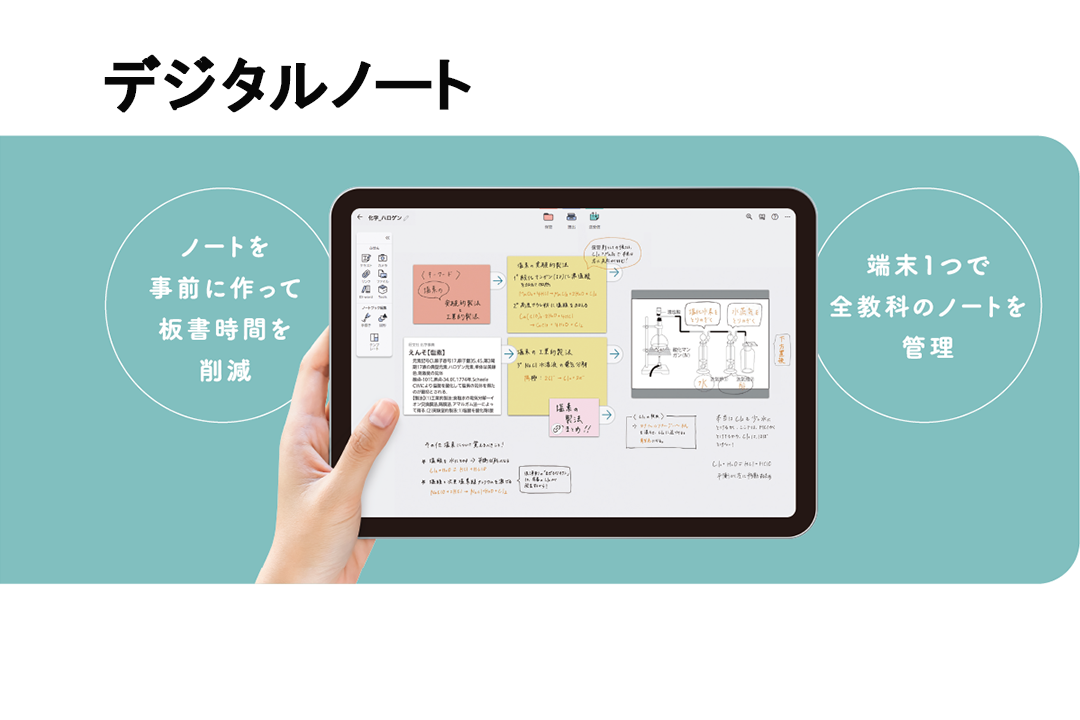 デジタルノート