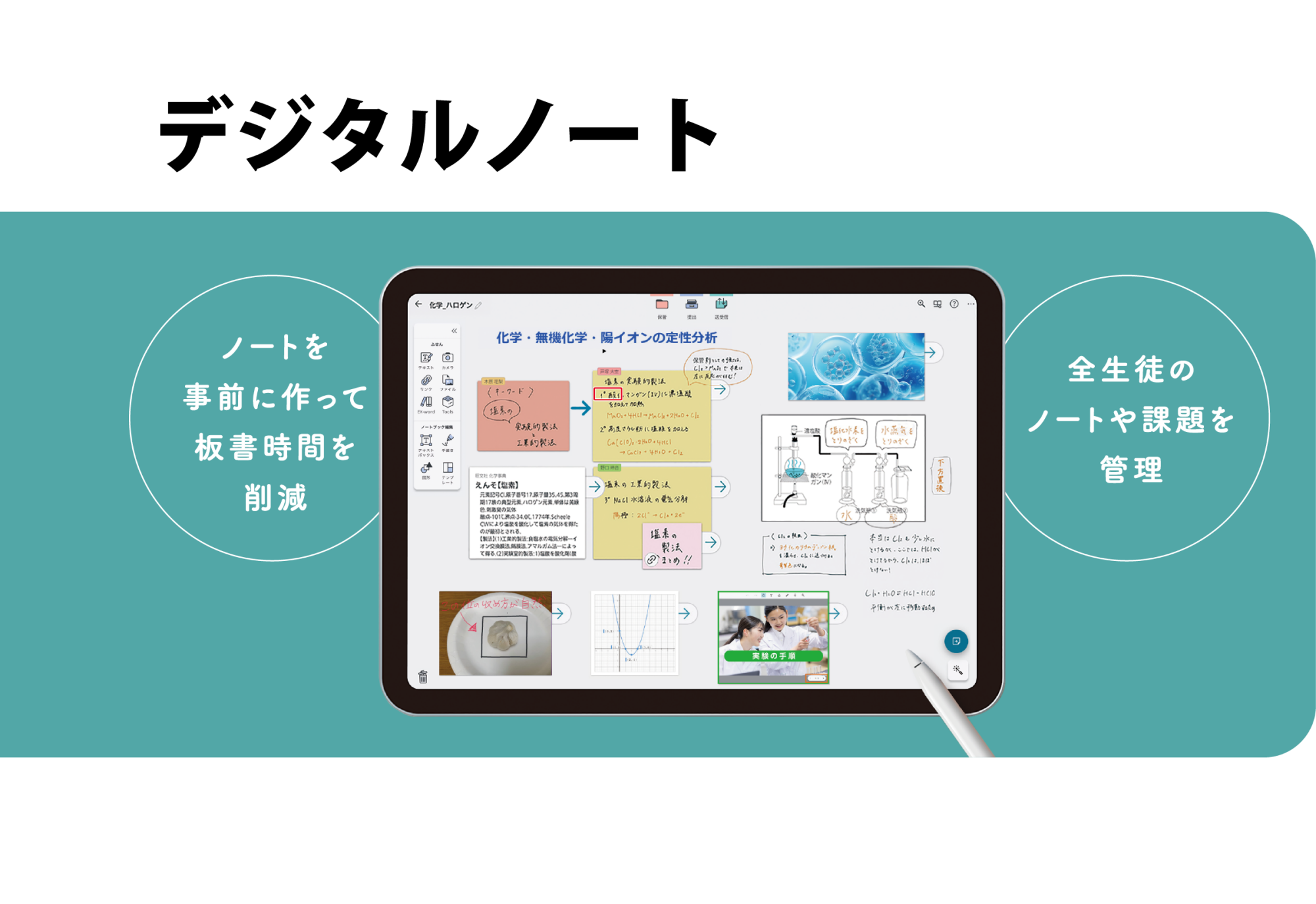 デジタルノート