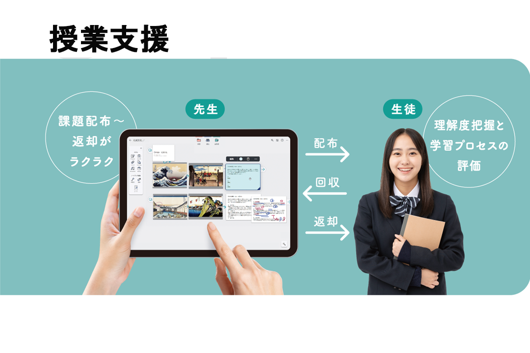授業支援