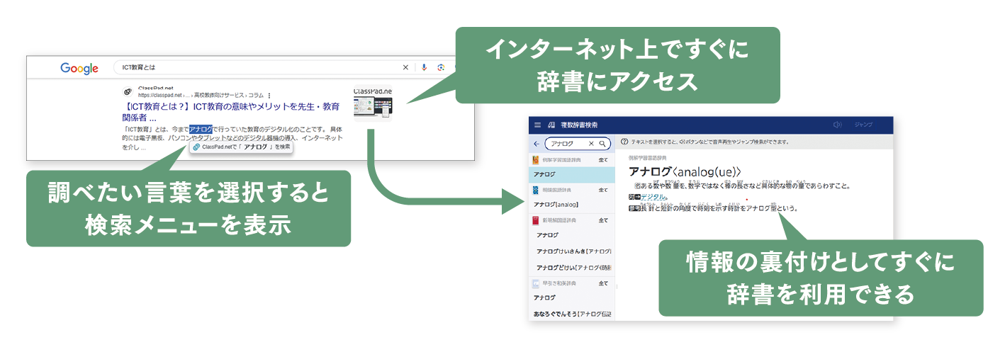 インターネットから検索したい単語をなぞると、複数辞書検索が可能な検索窓が出現します