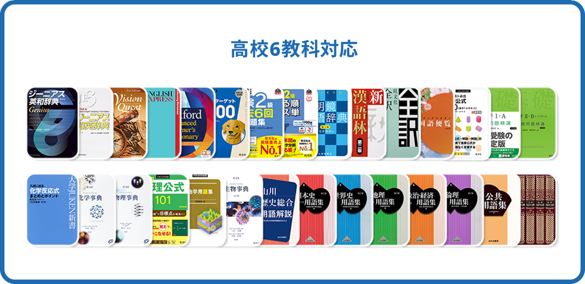 ClassPad.net　搭載コンテンツ　高校6教科対応