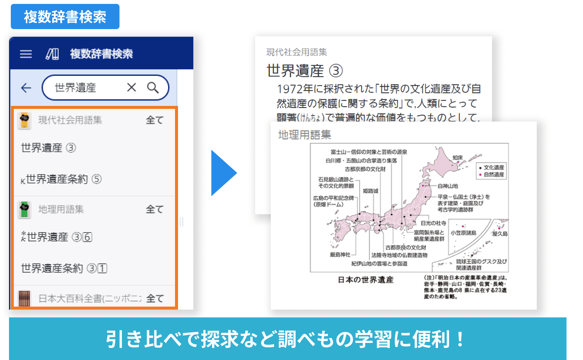 複数辞書検索