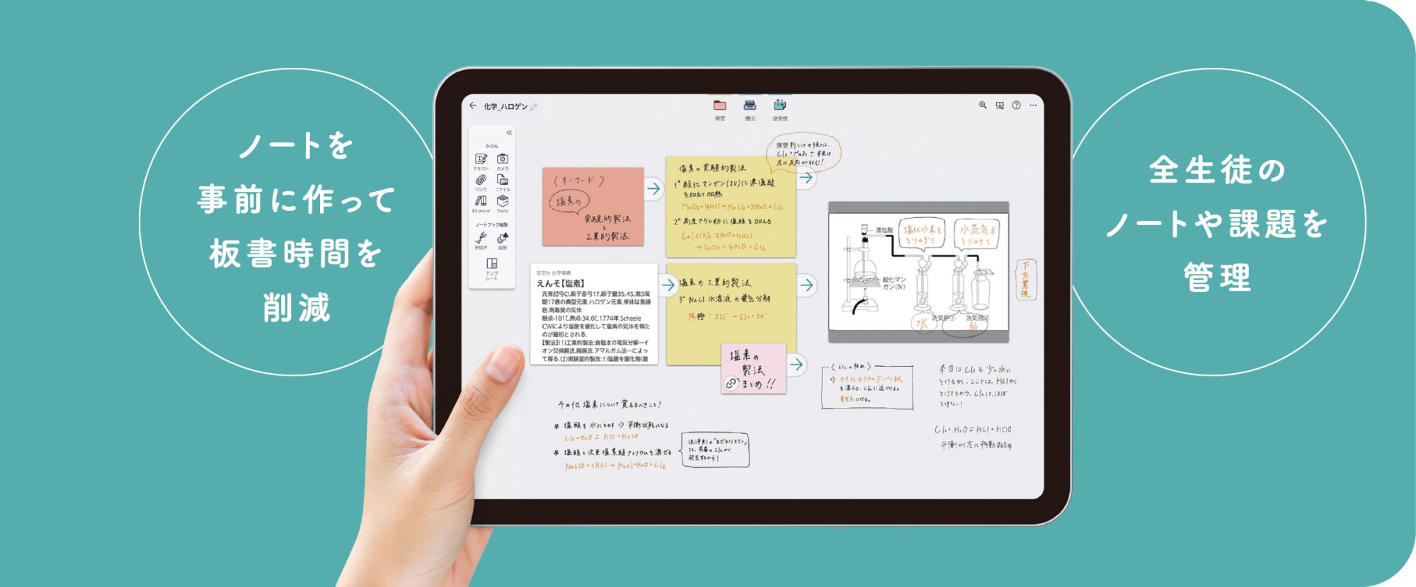 デジタルノート