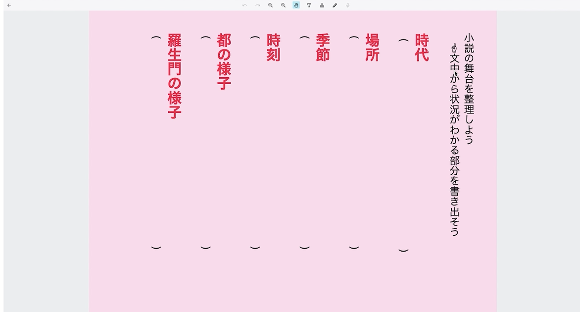 小説の舞台を整理しよう