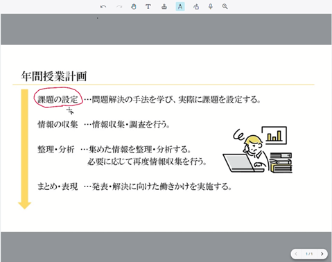 授業例　総合的な探究の時間　ClassPad.net　年間授業計画