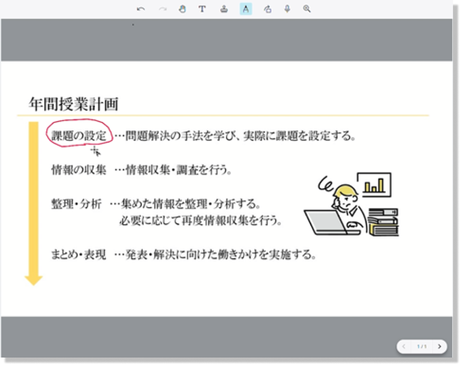 授業例　総合的な探究の時間　ClassPad.net　年間授業計画