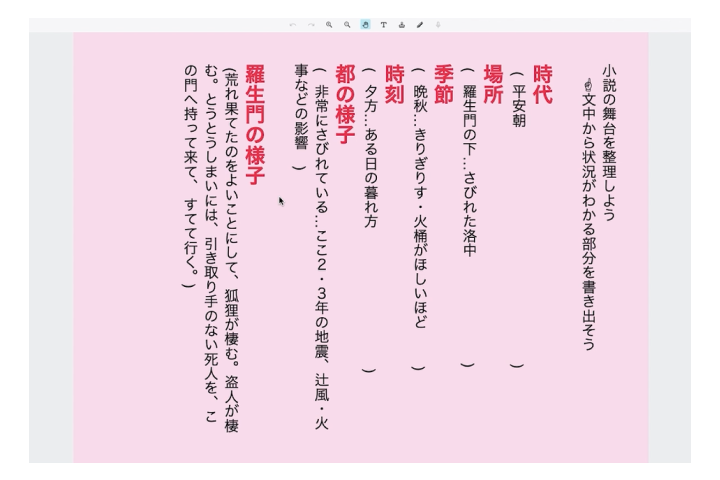 ClassPad.net授業例 羅生門（現代文）