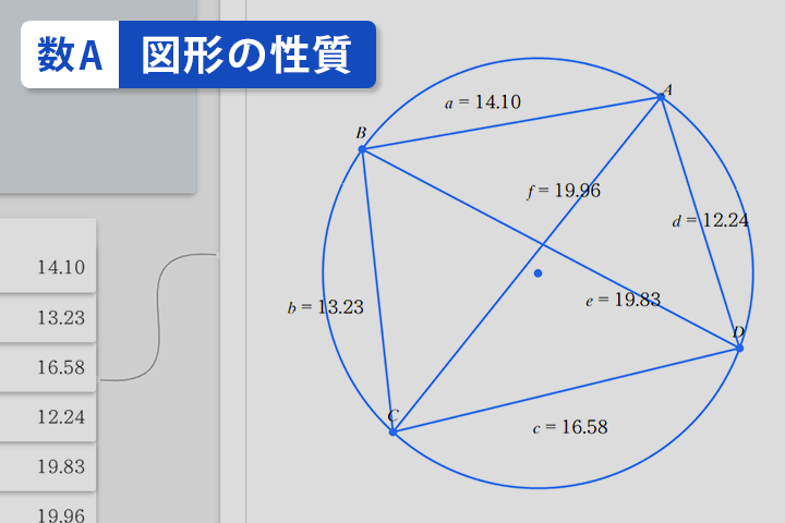 トレミーの定理
